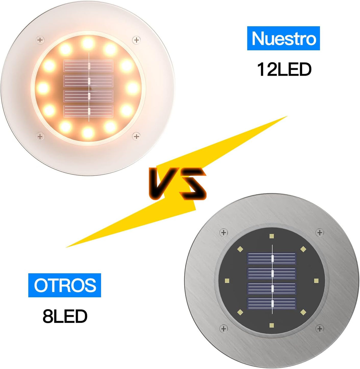 Set x4 Focos Solares - 12 LEDs