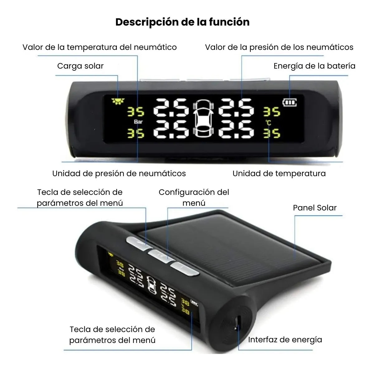 Monitoreo de presión