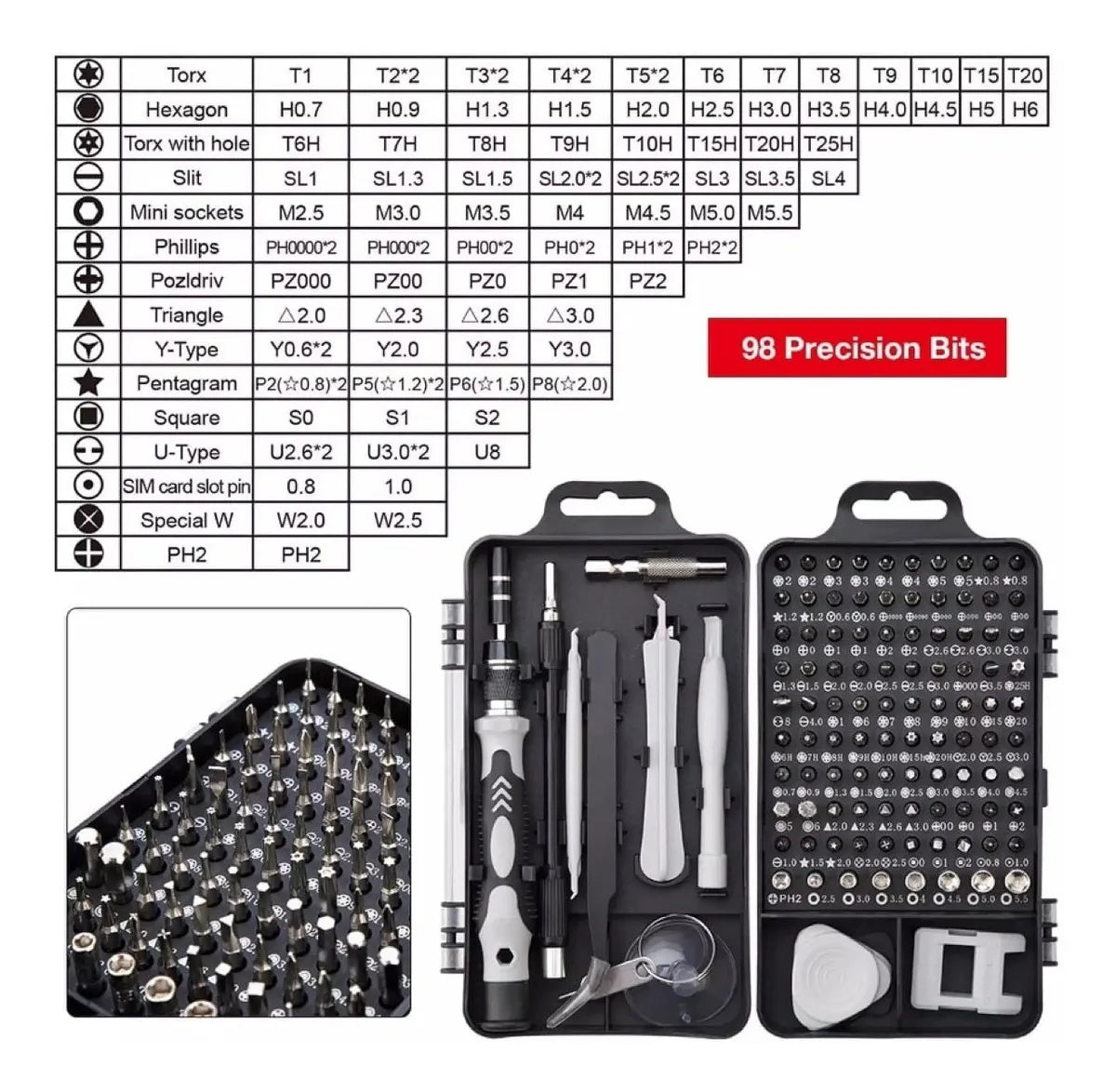 Kit Caja De Herramientas 115 Piezas