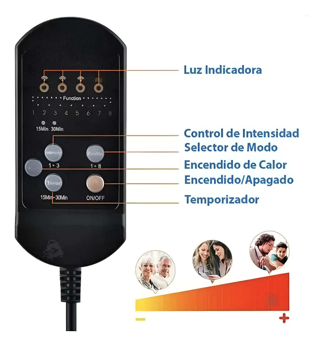 Masajeador con Calor