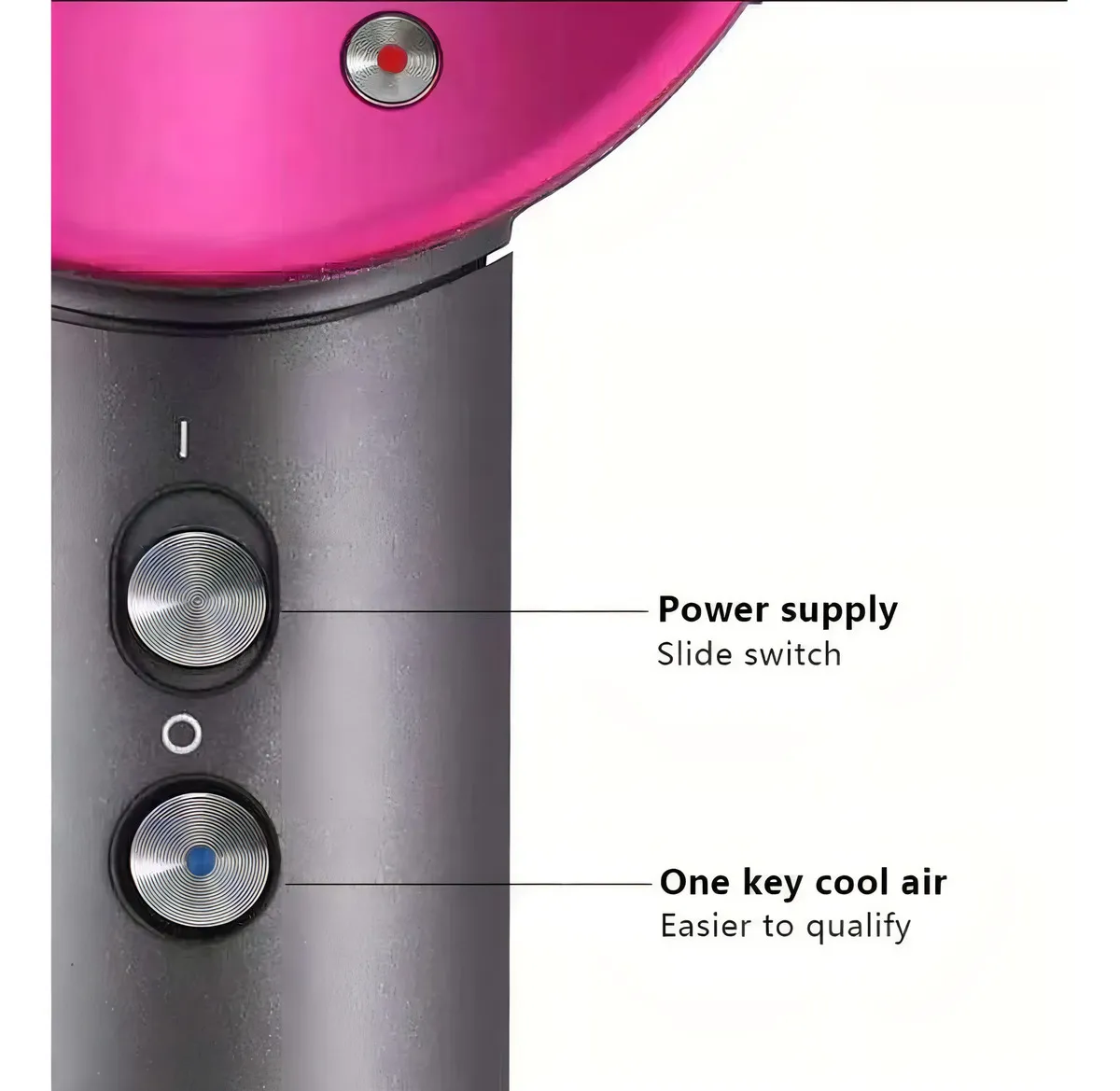 Secador De Pelo Iónico 1700w - Imagen 2