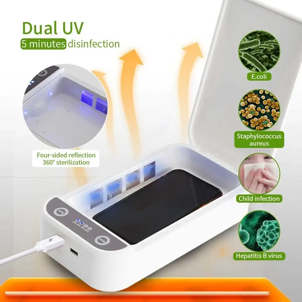 Caja Esterilizadora UV Multiuso USB - Imagen 2